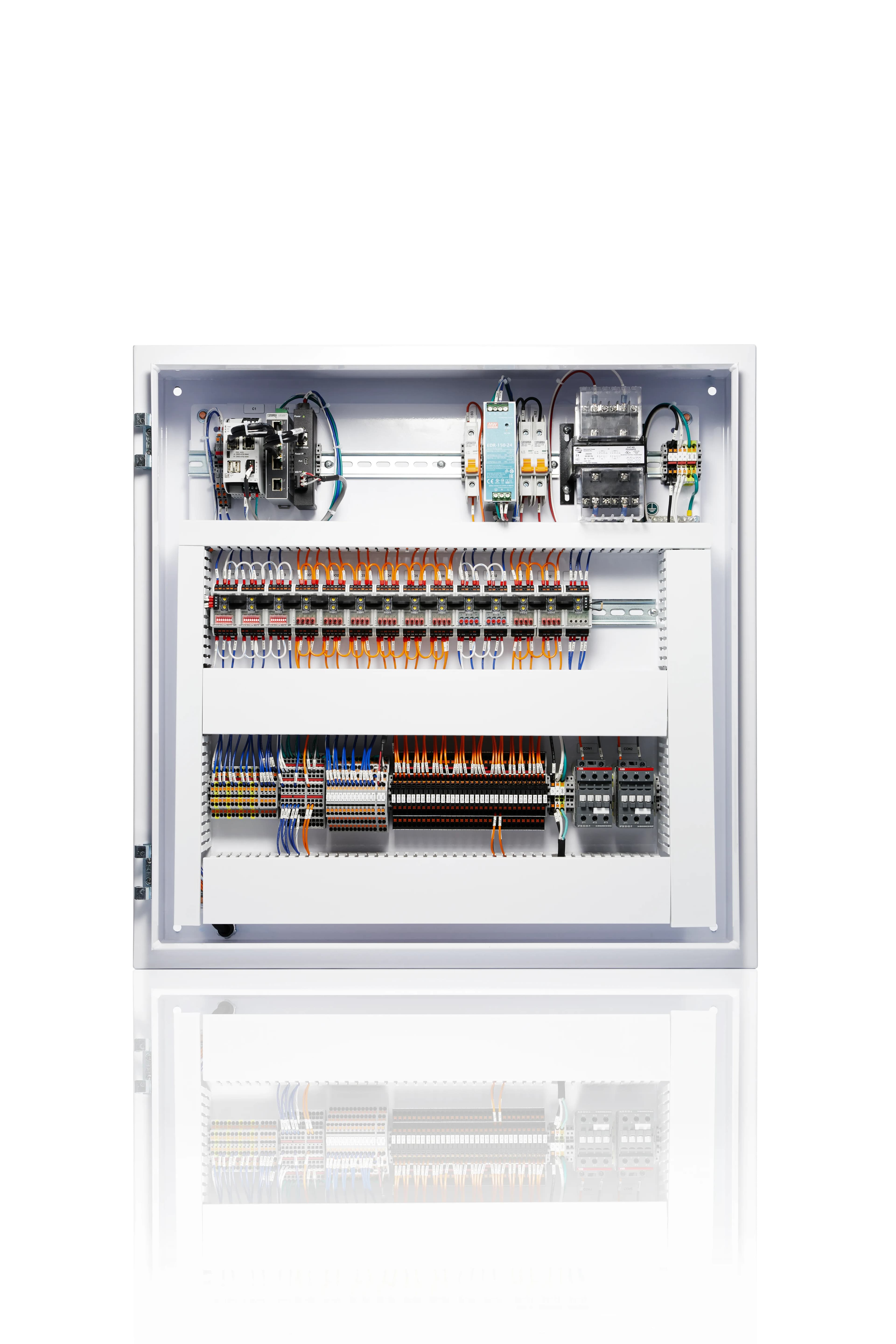 CORE controller system
