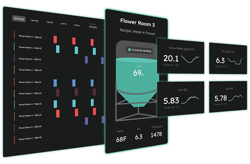 Growlink OS Interface