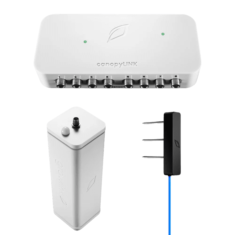 LINKS Monitoring Bundle